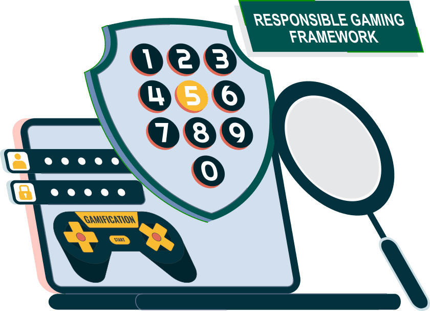 Responsible Gaming Framework - Gaming Associates conducts WLA security assessments for lottery and gaming organizations to ensure compliance.