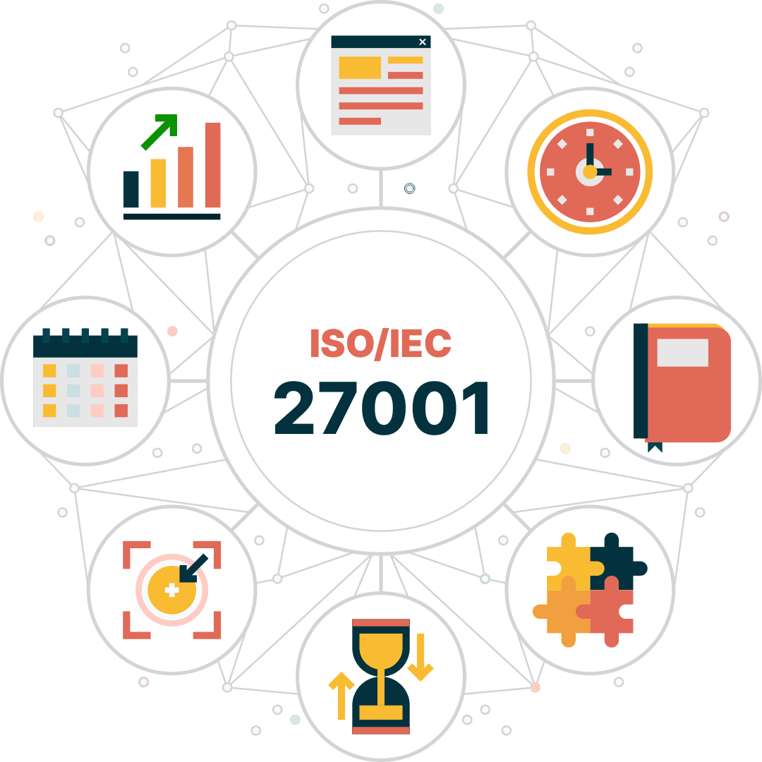 ISO/IEC 27001 Certification - Gain ISO/IEC 27001 certification for information security compliance with Gaming Associates' expert services.